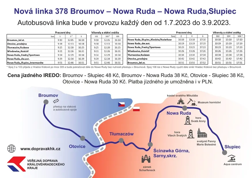 Od července zahájí provoz nová mezinárodní linka z Broumova do Nowe Rudy