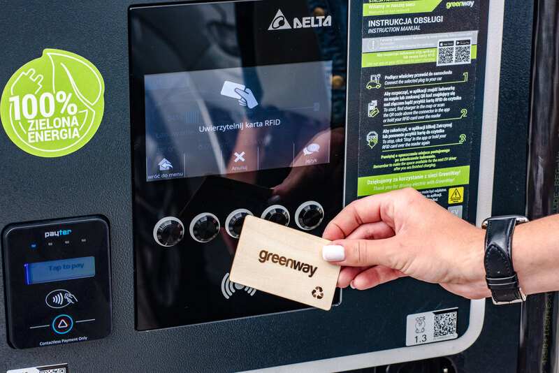 JANOM Investments stál u zrodu GreenWay. Dnes sleduje, jak se stává historickým lídrem elektromobility ve střední a východní Evropě, zdroj JANOM Investments
